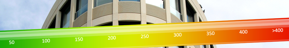 Banner - Heinz Ritters